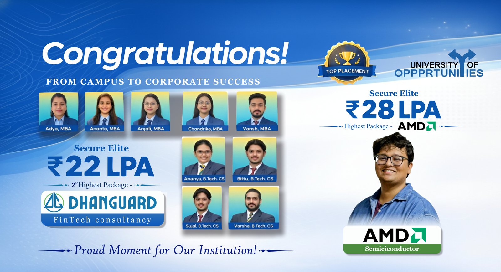 Congratulations VINAYAK DEV